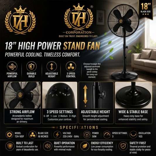 18” Inch Metal Fan Black Colour Next working day Delivery