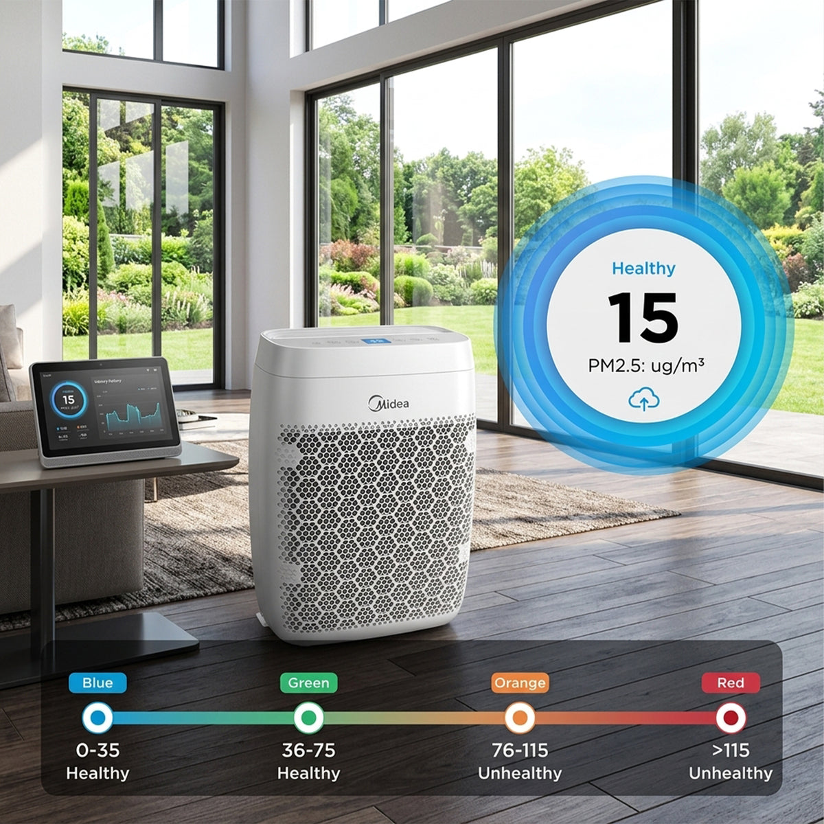 Zigma Aerio-300 AI / Smart HEPA Air Purifier for Large Rooms 5-in-1