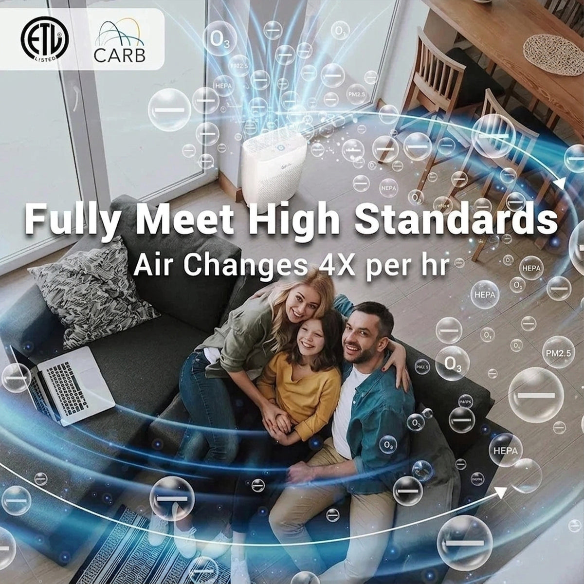 Zigma Aerio-300 AI / Smart HEPA Air Purifier for Large Rooms 5-in-1