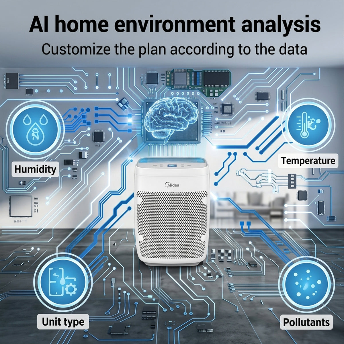 Zigma Aerio-300 AI / Smart HEPA Air Purifier for Large Rooms 5-in-1