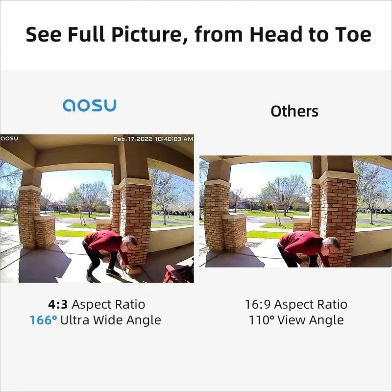 Aosu Video Doorbell Pro And Wi-fi Homebase, 2K QHD, Works With Alexa & Google